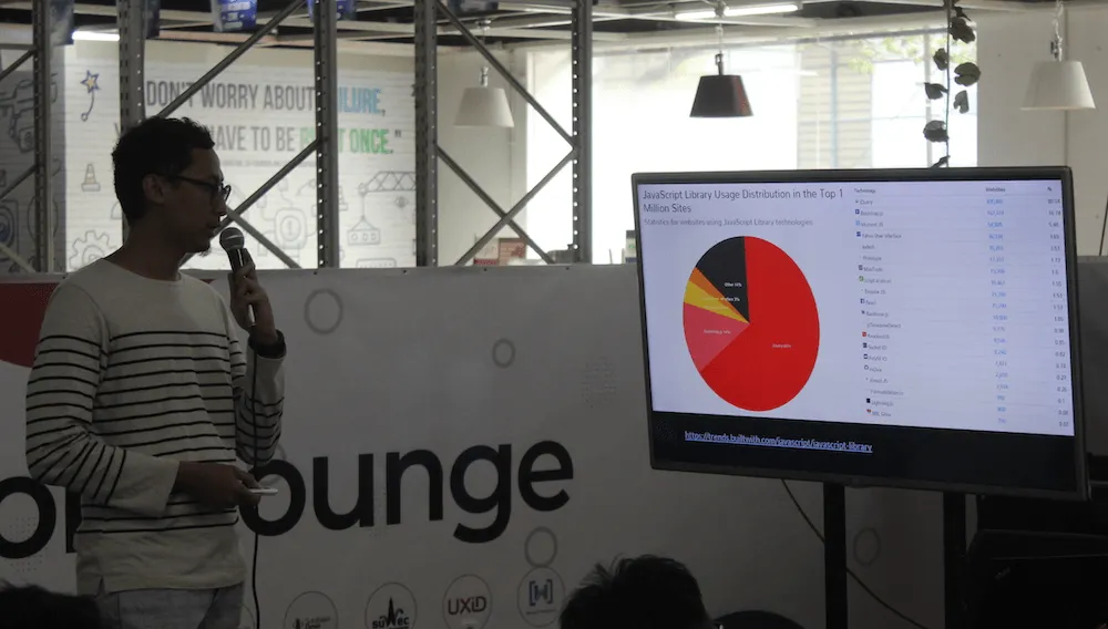 Dzulfikar adi putra di Event bulanan komunitas SurabayaJS Dzulfikar adi putra di Event bulanan komunitas SurabayaJS