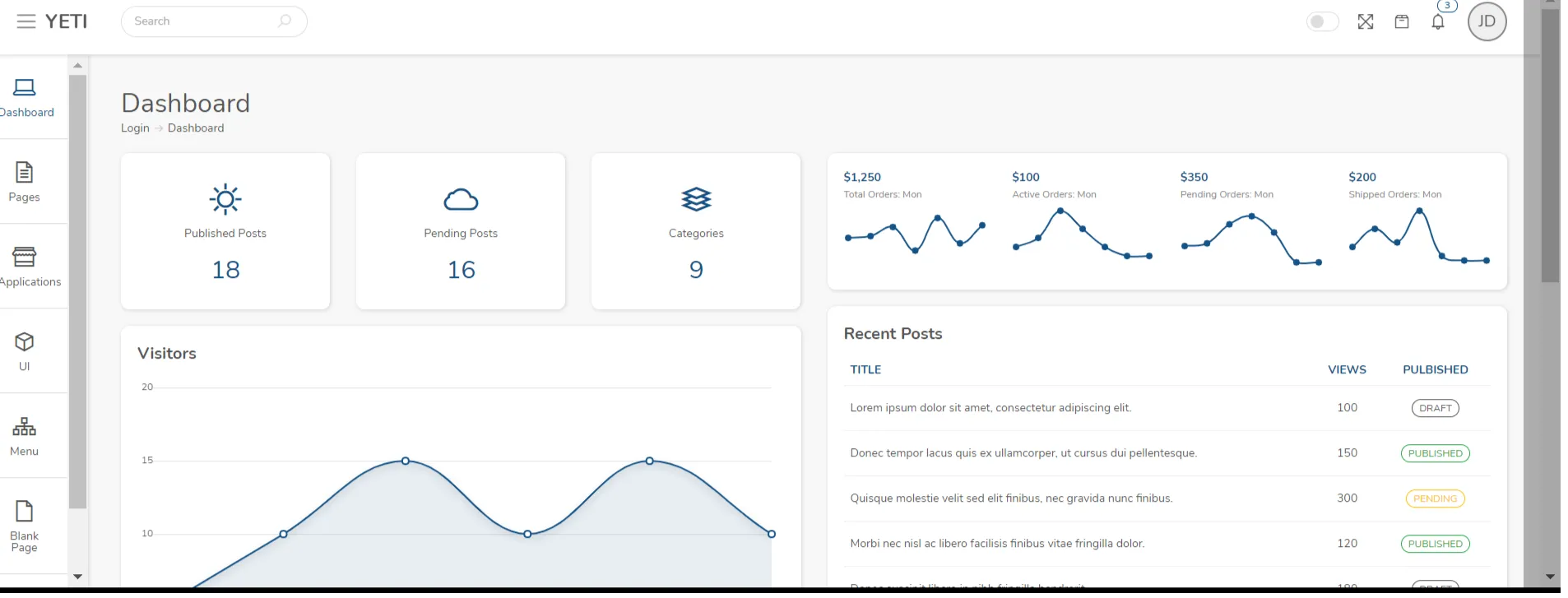 Yeti Admin Template – TailwindCSS