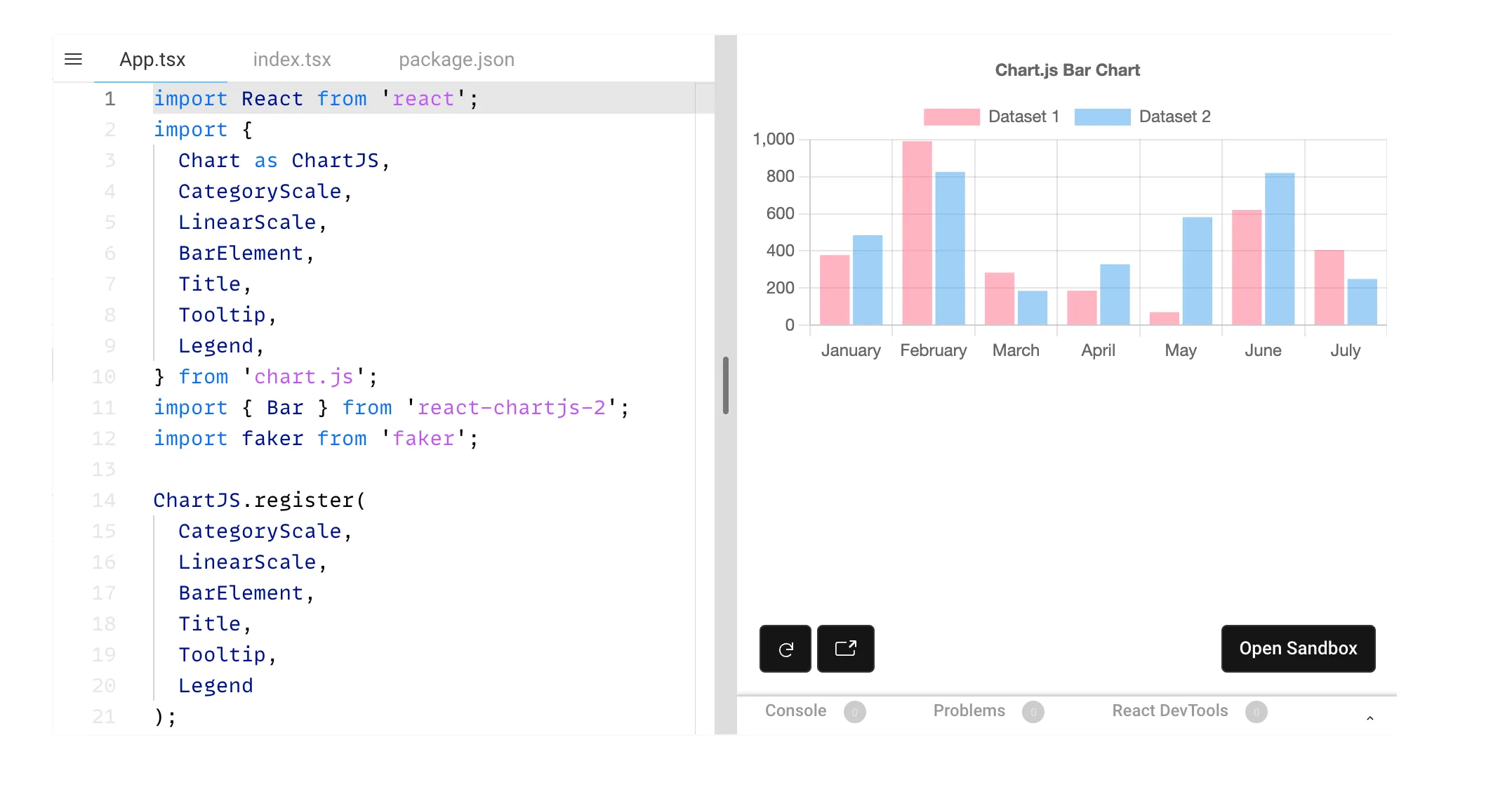 react-chartjs-2 ReactJS Library