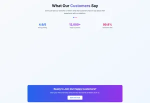 Animated Testimonials Grid Using Tailwind UI