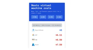 Basic Virtual Machine Costs - Tailwind Component