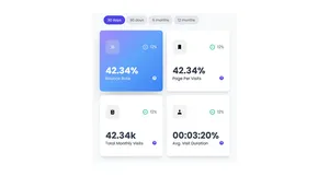 dashboard-statistics-cards - Tailwind Component