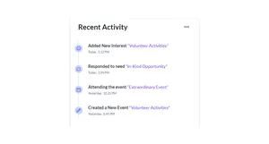Recent Activity - Tailwind Component