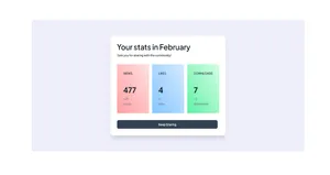 Simple Stats Section Using Tailwind UI